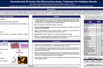 Genotoxicity Task Force at SOT 2013: Reconstructed 3D Human Skin Micronucleus Assay: Preliminary Pre-Validation Results