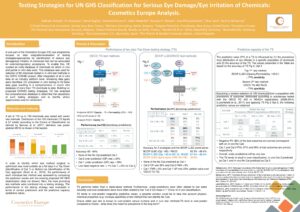 Testing Strategies for UN GHS Classification for Serious Eye Damage/Eye Irritation of Chemicals - World Congress 10, Seattle, August 2017